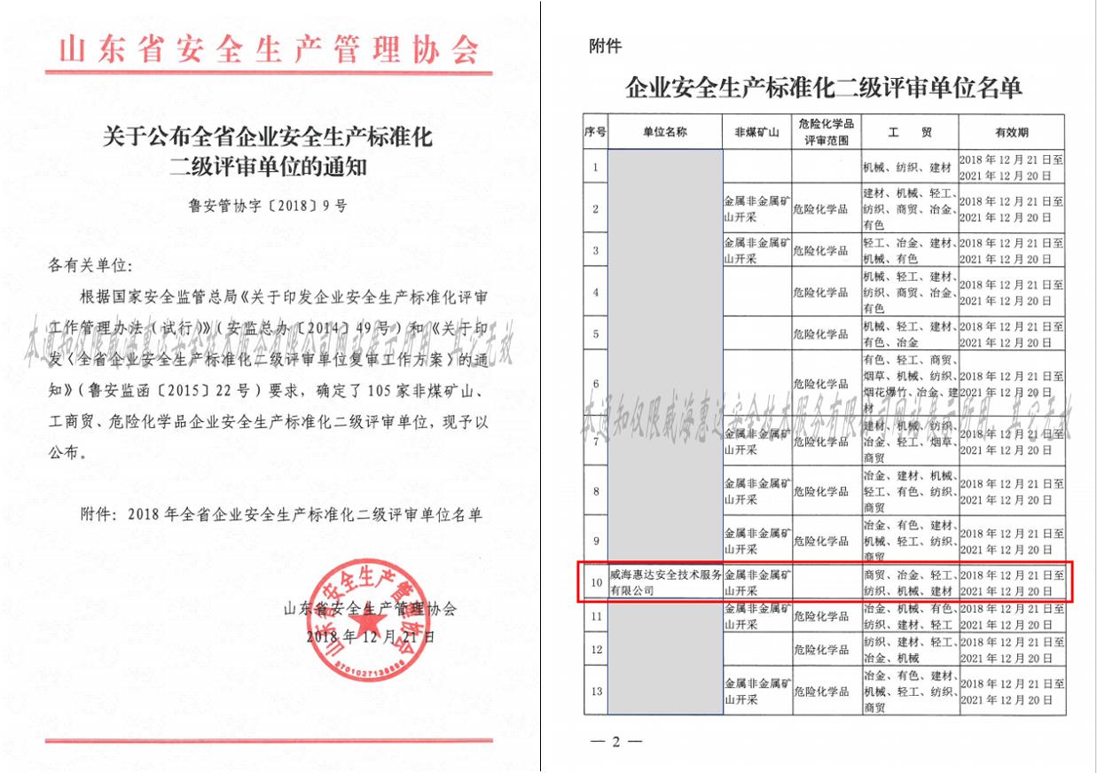 安全生產(chǎn)標(biāo)準(zhǔn)化資質(zhì)（二級(jí)）